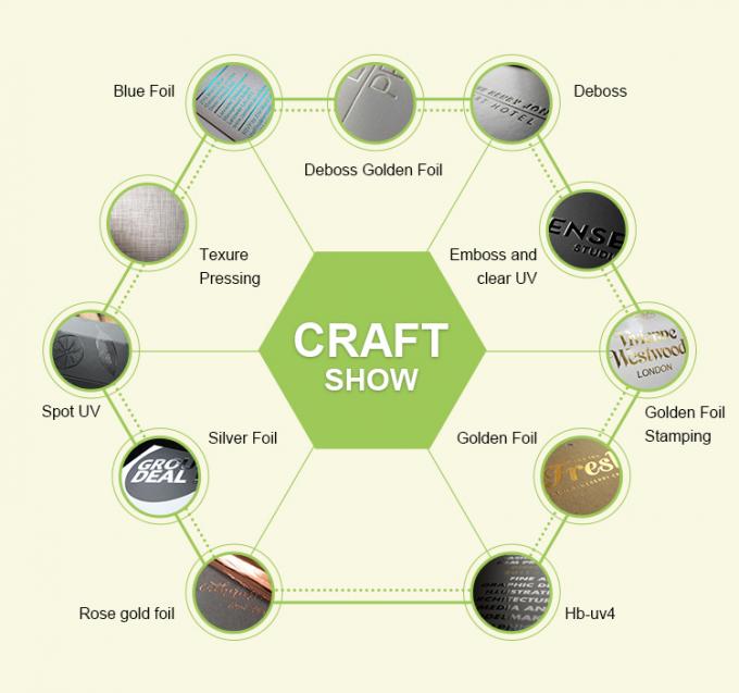 스마트 워치 밴드 패키지 박스 마무리 옵션