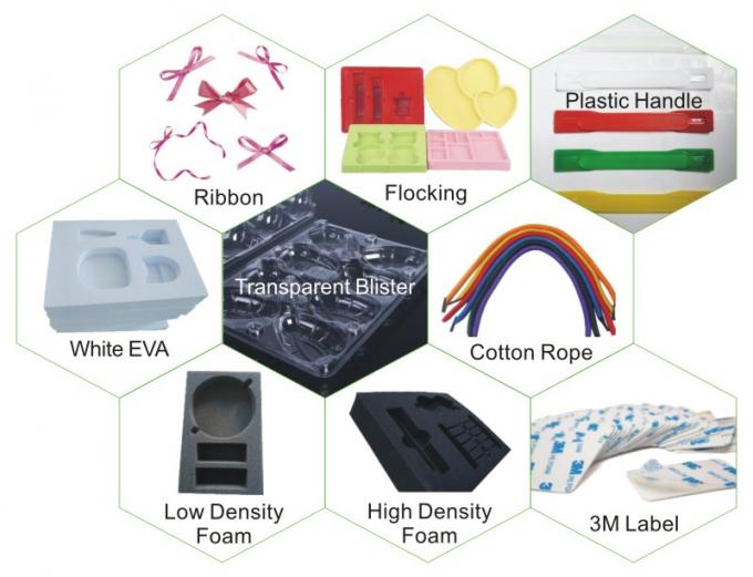 목구 포장 박스 생산 과정