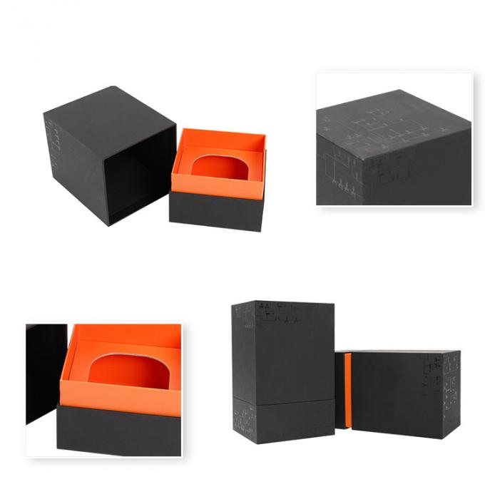 Custom 향수 상자 디자인 옵션